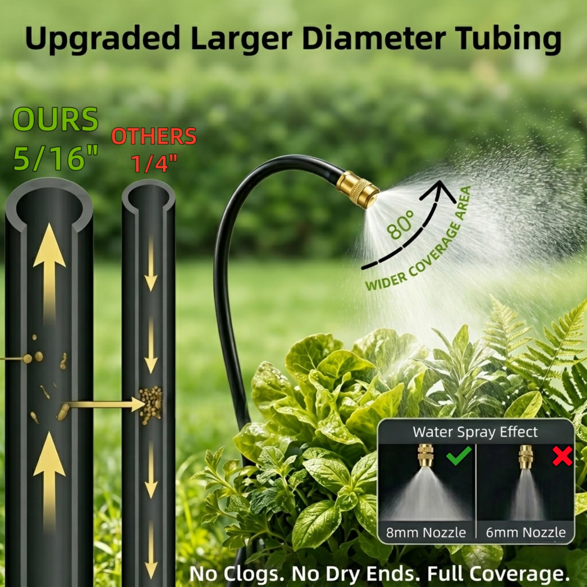 Close-up of the 360° adjustable brass nozzle in the irrigation kit