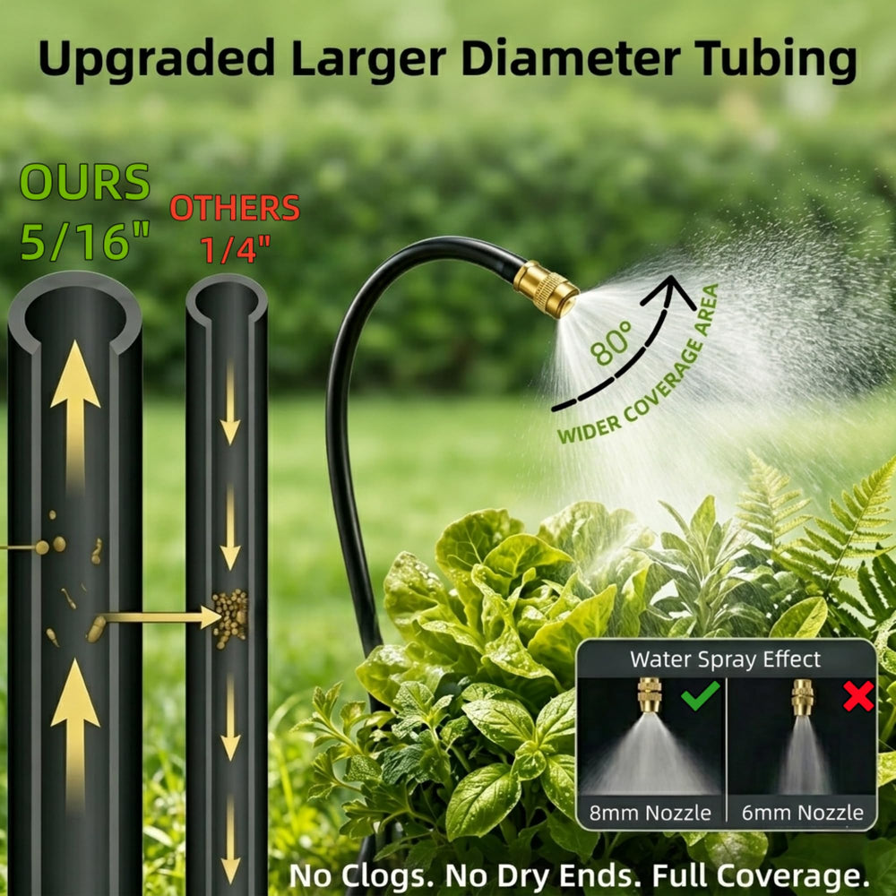 Close-up of the 360° adjustable brass nozzle in the irrigation kit
