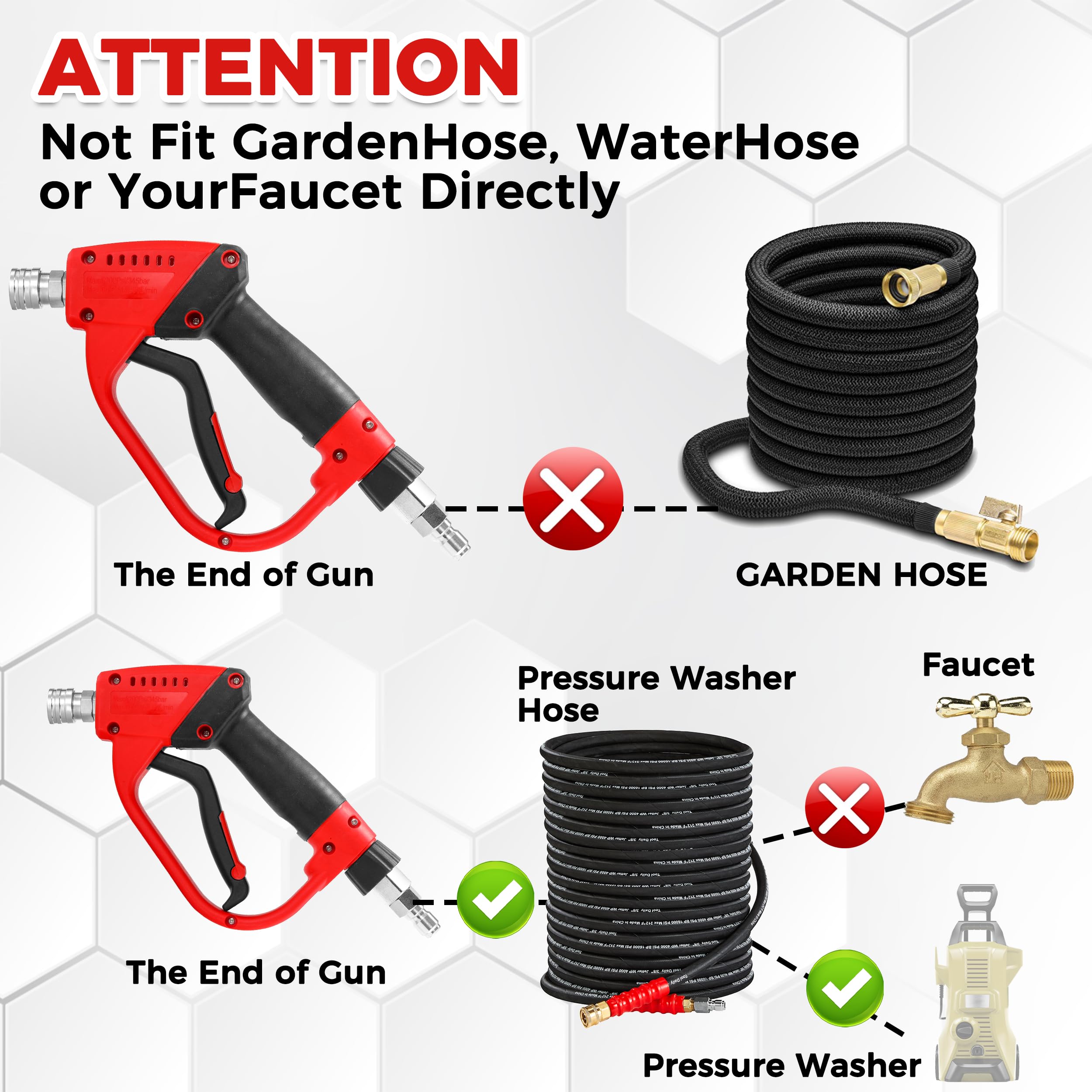 Close-up of the 360° swivel fitting on the pressure washer gun