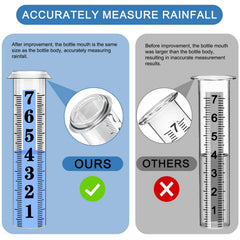 Close-up of the 7-inch rain gauge tube and markings