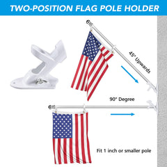 Close-up of the adjustable stainless steel screw on HOOPLE Flag Pole Holder