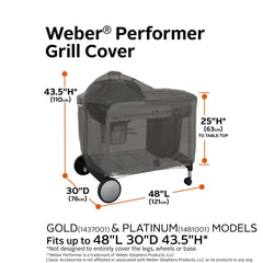 Close-up of the adjustable strap on Ravenna BBQ Grill Cover