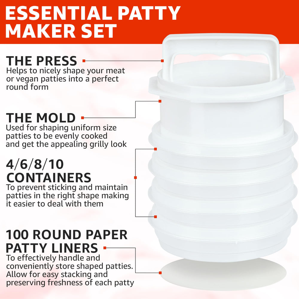 Close-up of the burger patty press and mold