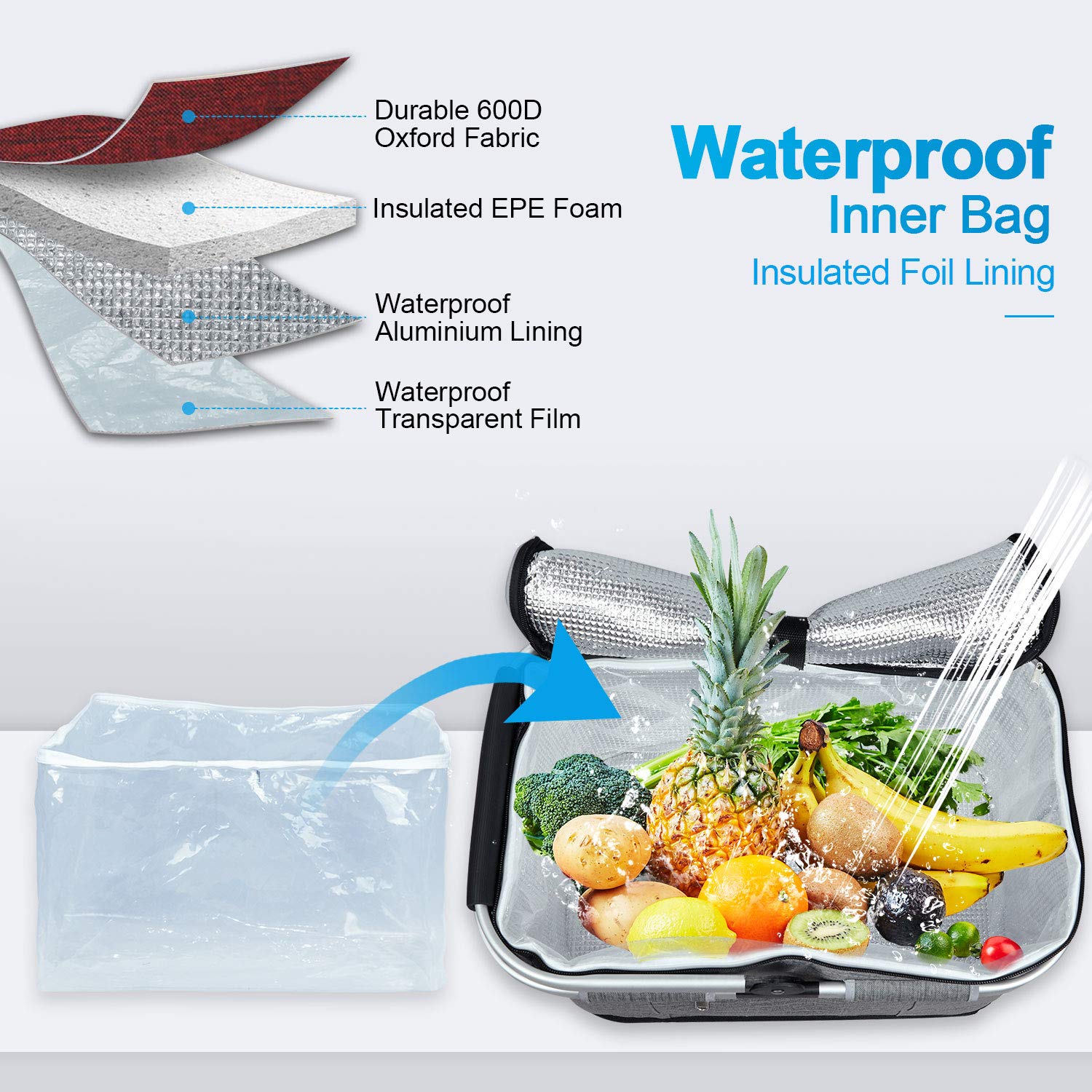 Close-up of the detachable waterproof inner bag of the picnic basket