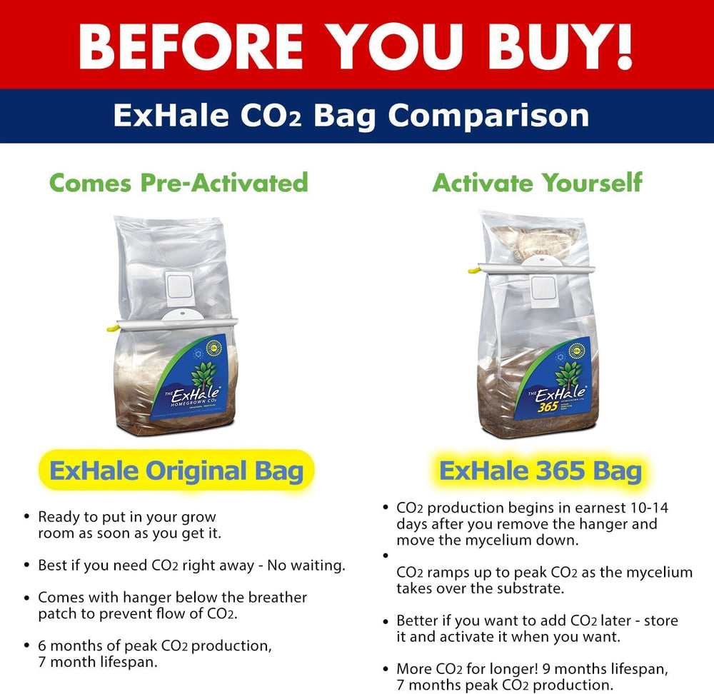 Close-up of the Exhale CO2 365 bag hanging in a grow room