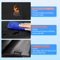 Close-up of the fireproof material of Brinman grill mat