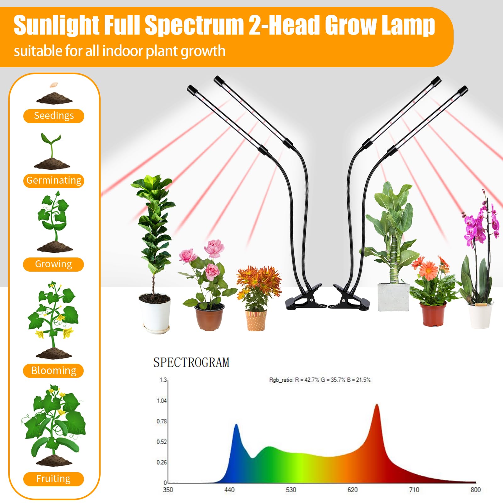 Close-up of the flexible gooseneck of Hywyimlait Grow Lights