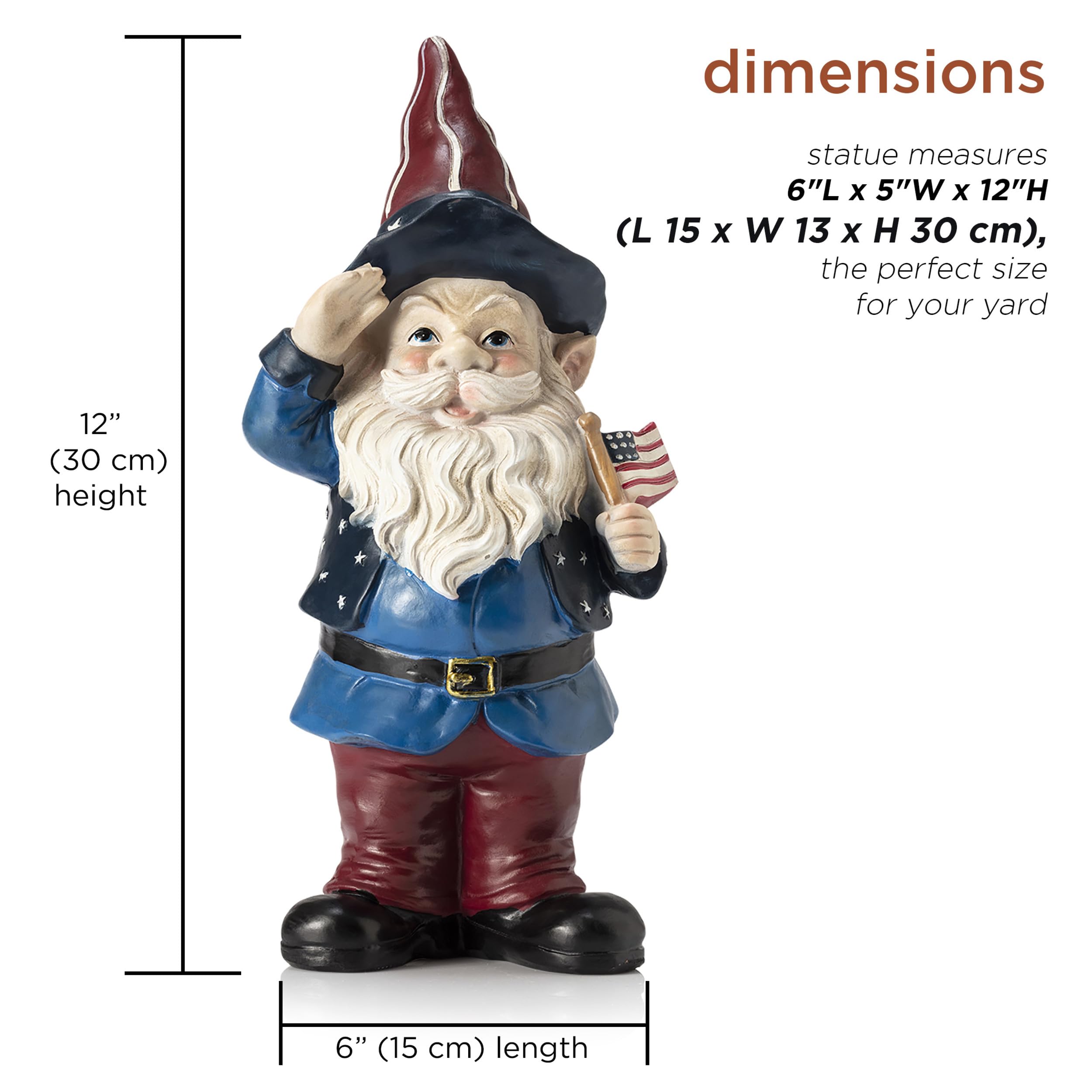 Close-up of the gnome's face and patriotic design