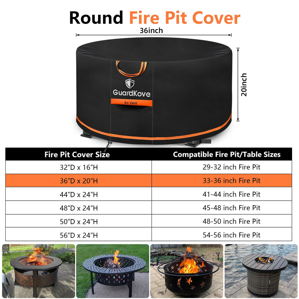 Close-up of the GuardKove fire pit cover showing the heavy-duty 1000D fabric