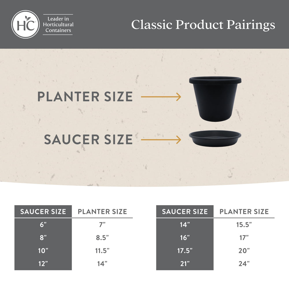 Close-up of The HC Companies Classic Round Planter Pot 10-inch drainage design