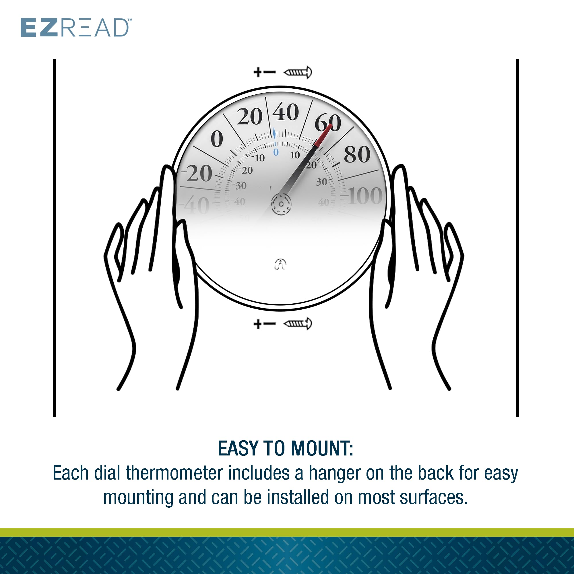 Close-up of the large numbers on the Headwind EZREAD Dial Thermometer