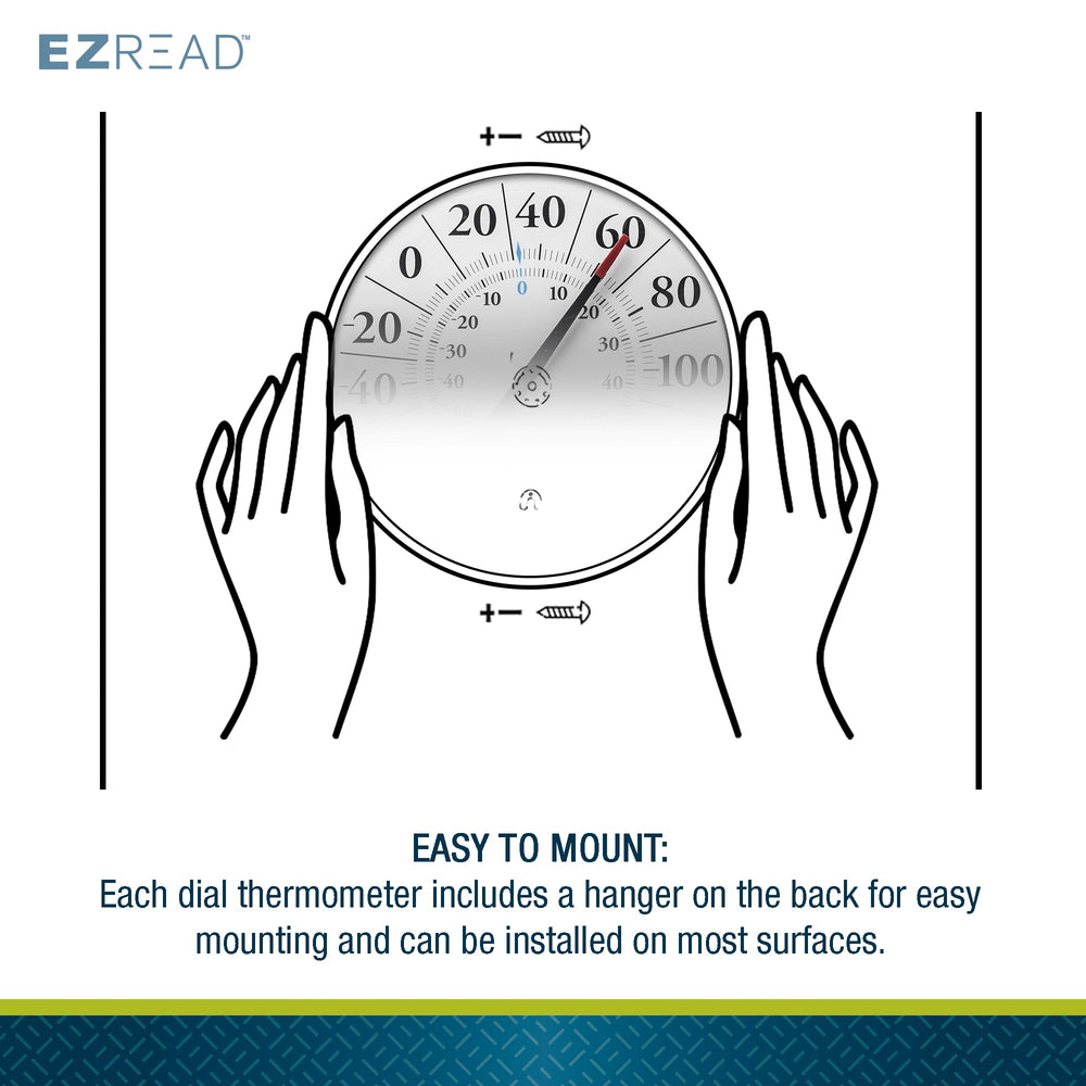 Close-up of the large numbers on the Headwind EZREAD Dial Thermometer