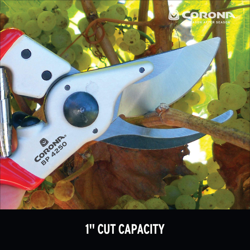 Close-up of the non-slip grips on the Corona Pruner