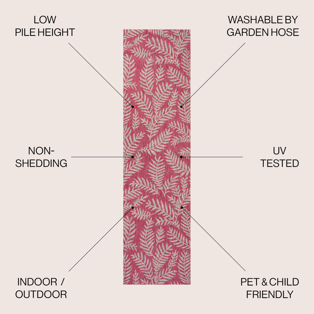 Close-up of the palm frond pattern on JONATHAN Y runner rug