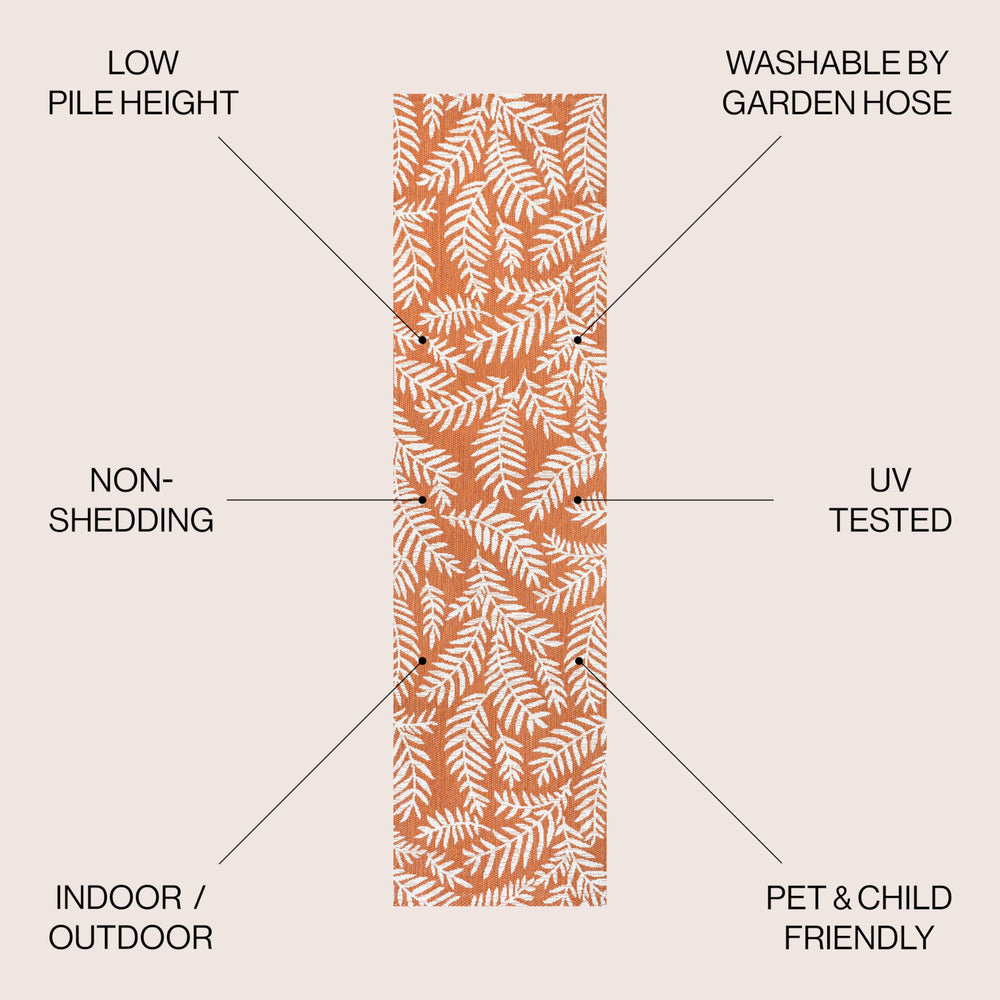 Close-up of the palm frond pattern on JONATHAN Y runner rug