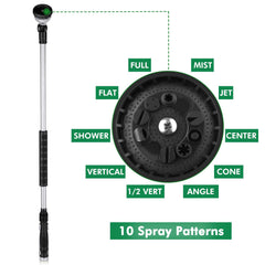 Close-up of the Restmo watering wand nozzle with spray pattern options