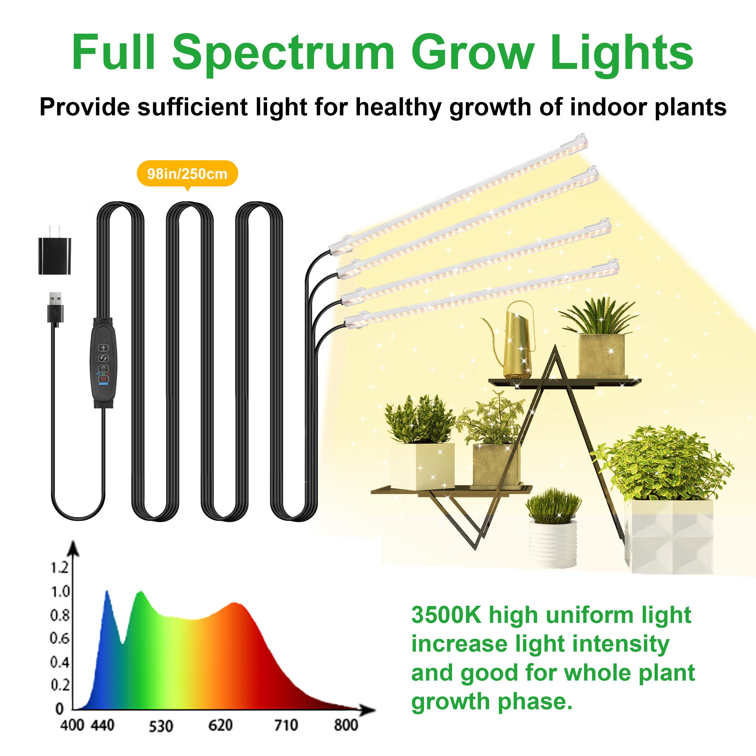 Close-up of the RWNTAO LED Grow Light showing aluminum design