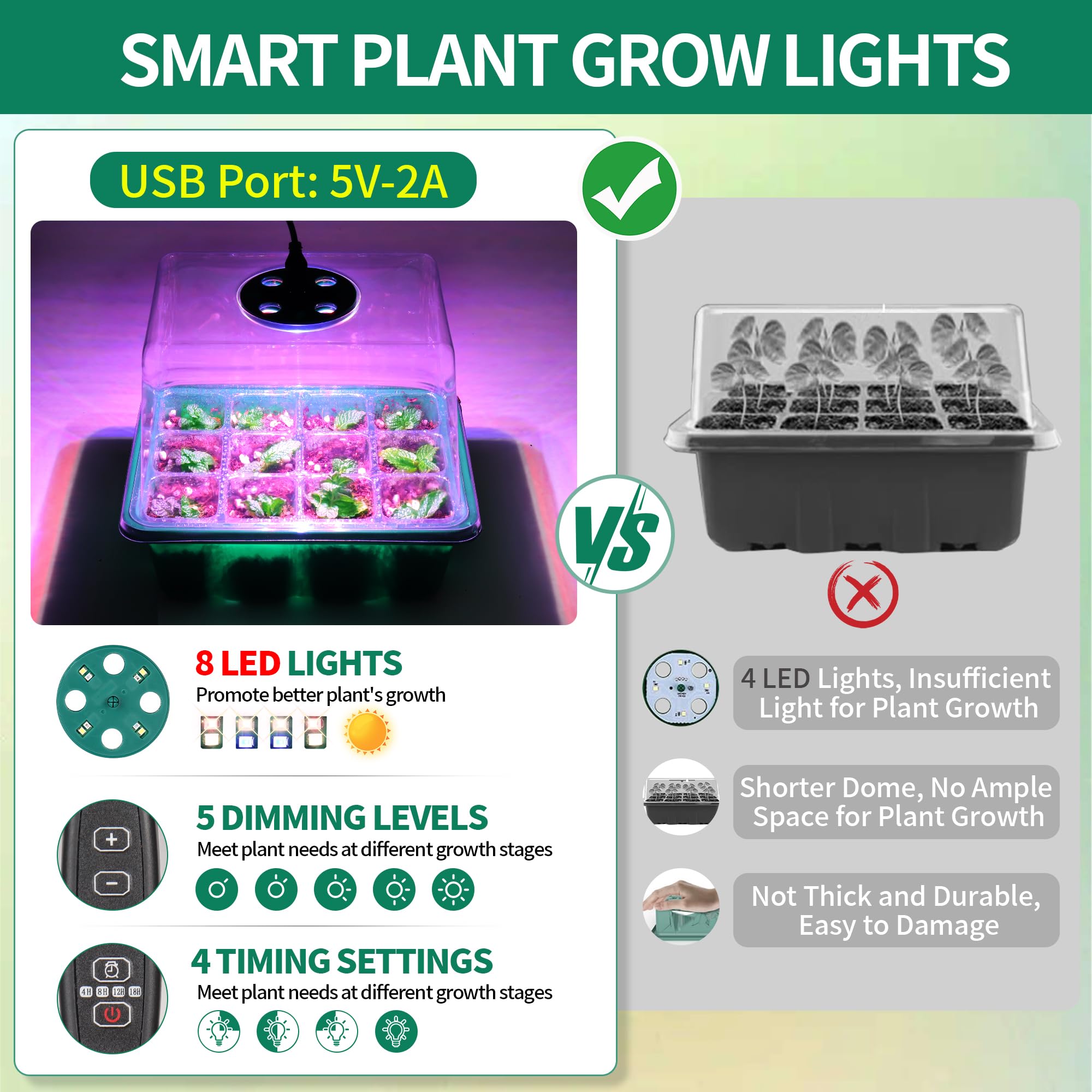 Close-up of the seedling tray with adjustable humidity dome