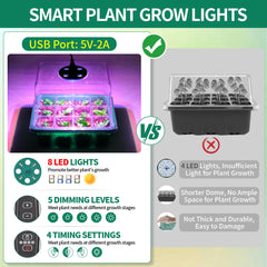 Close-up of the seedling tray with adjustable humidity dome