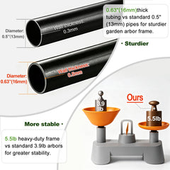 Close-up of the sharp-end design for easy installation