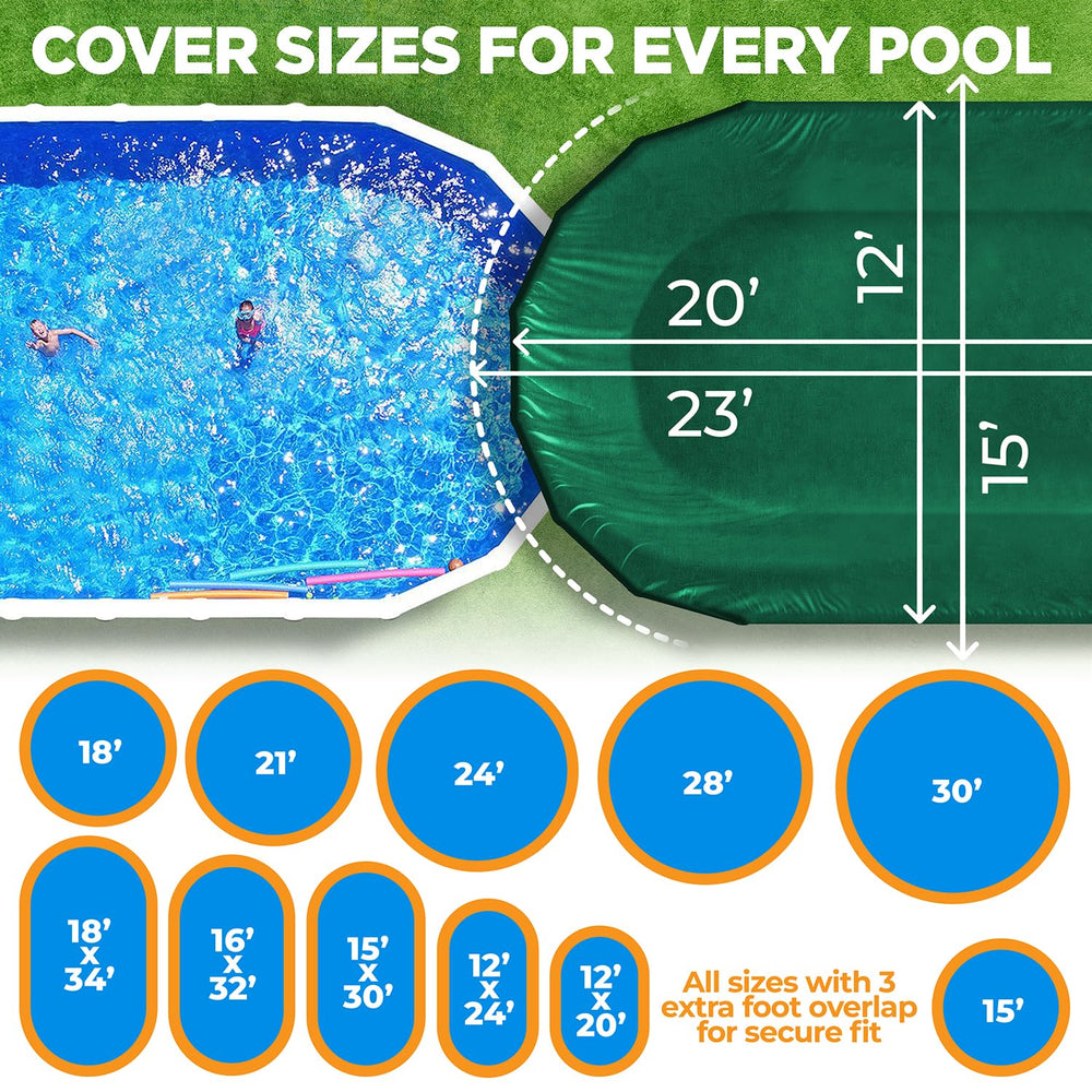 Close-up of the Shop Square pool cover's grommets and cable