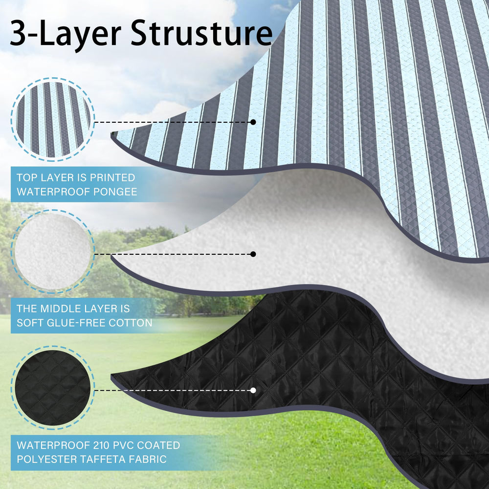 Close-up of the soft cotton layer of HX&OD blanket