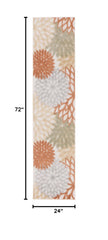 Close-up of the soft texture on Nourison Aloha area rug