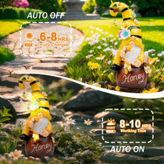 Close-up of the solar panel on twinbling Garden Gnome