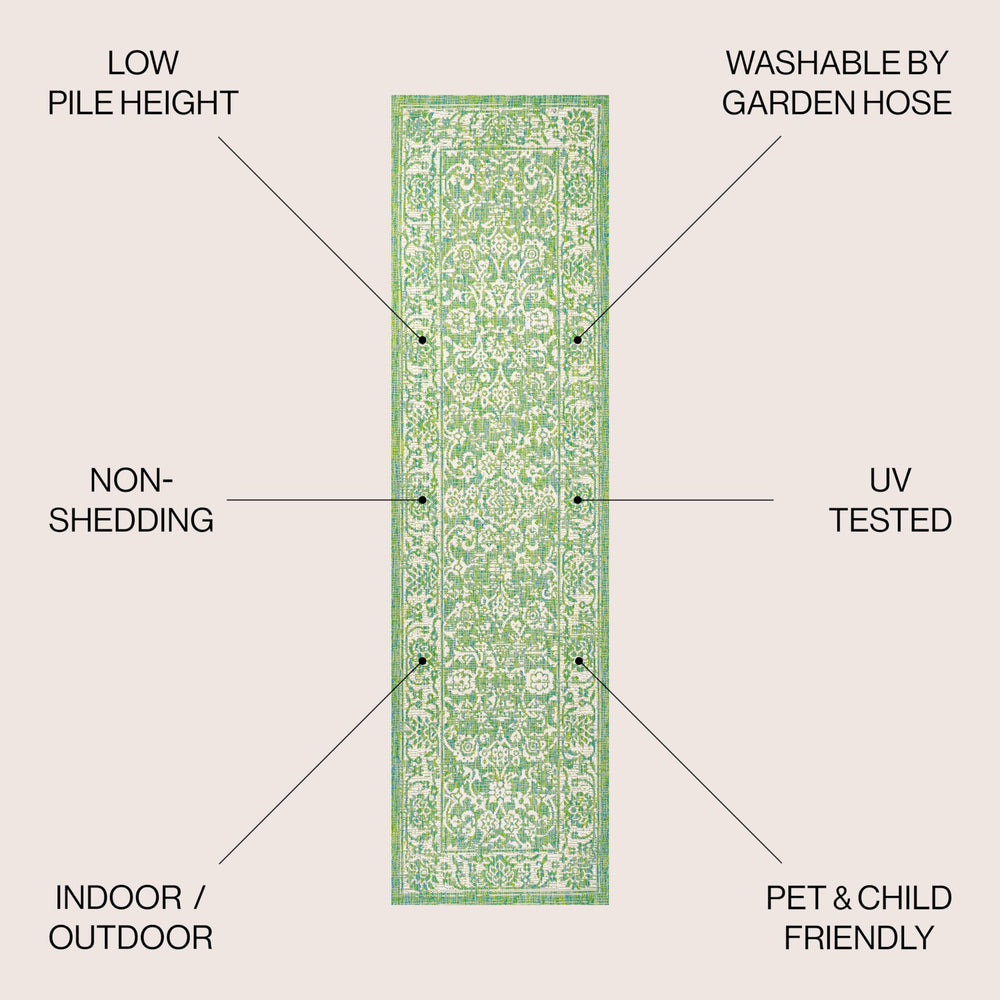 Close-up of the textured surface of JONATHAN Y Weave Floral Runner Rug