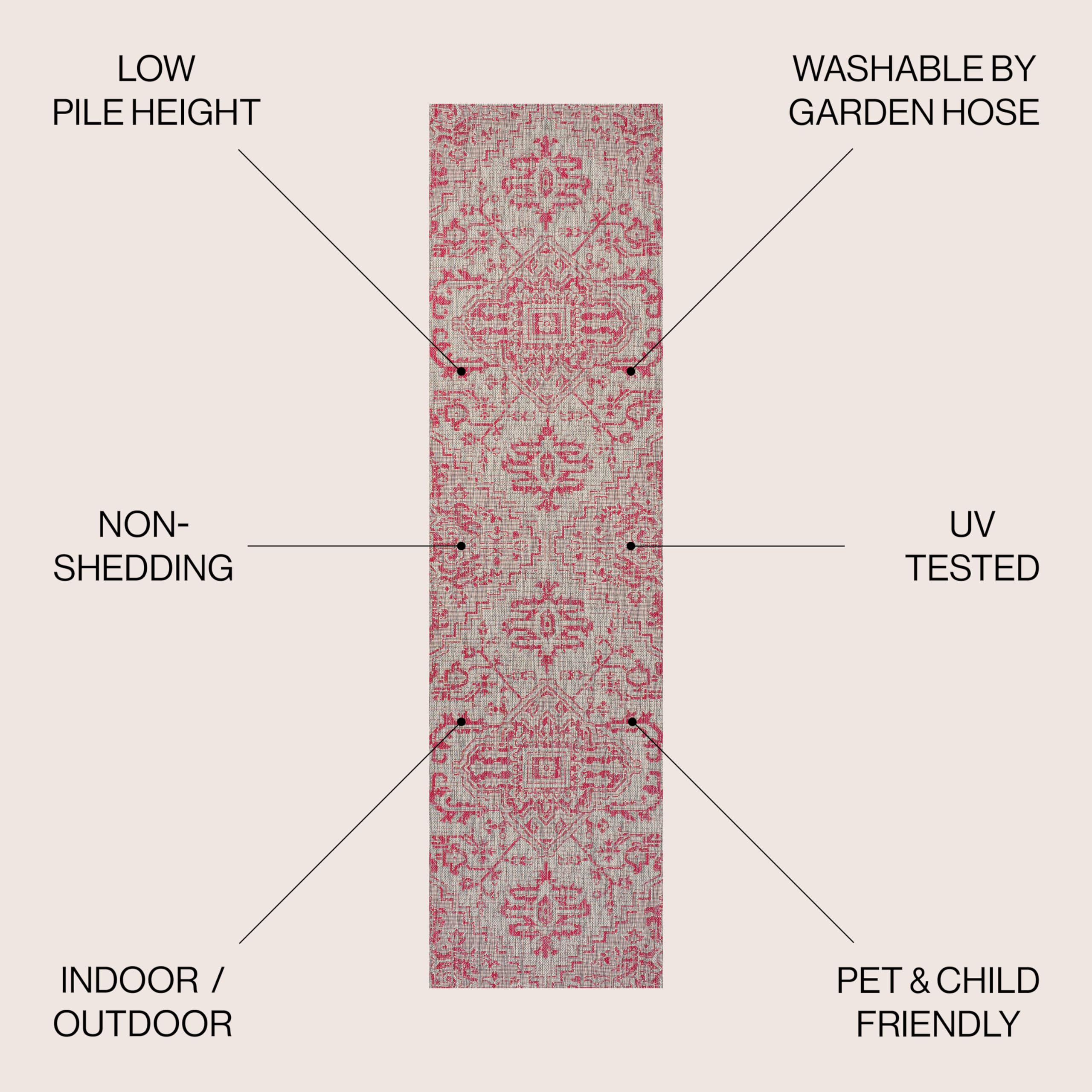 Close-up of the textured weave of JONATHAN Y Boho Medallion Runner Rug