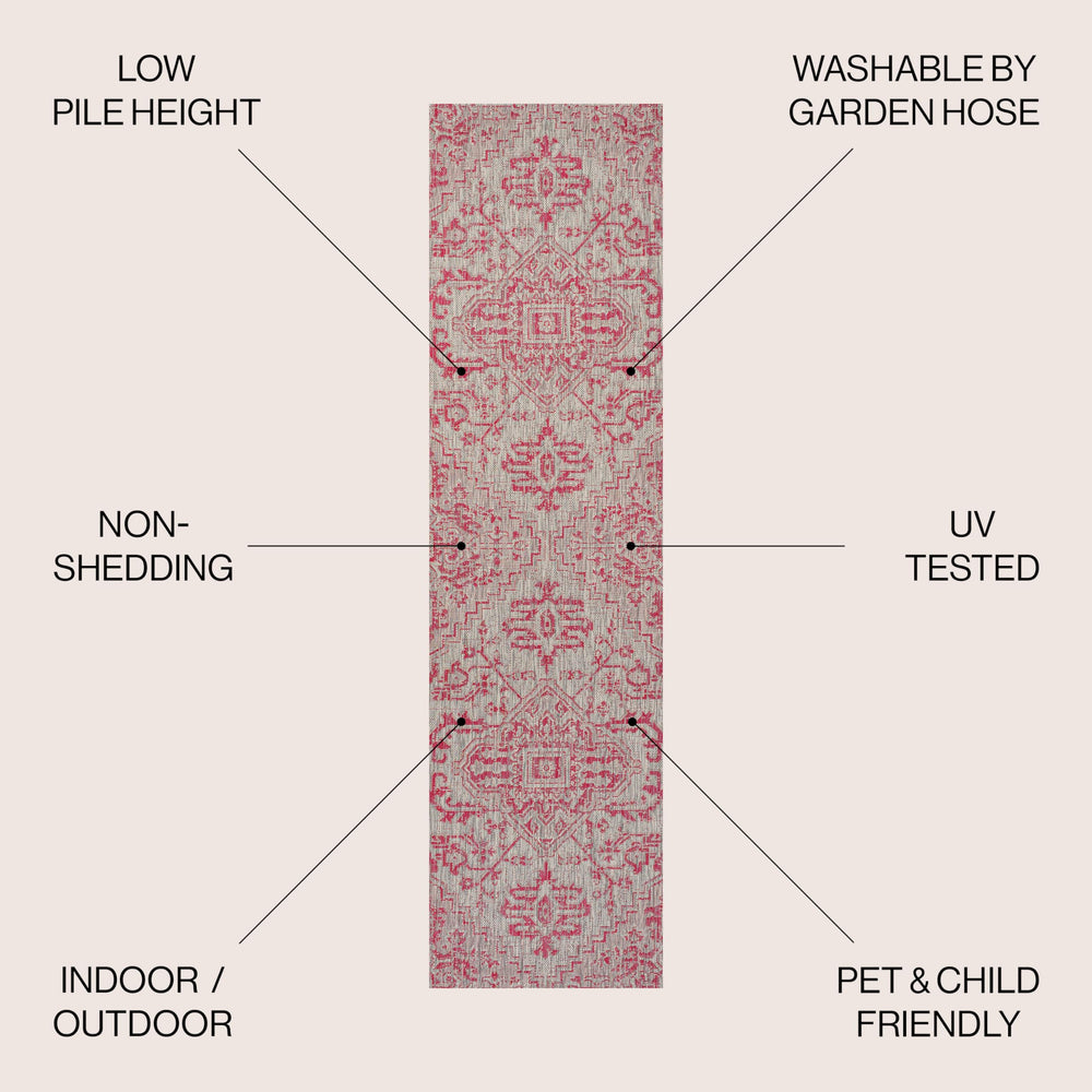 Close-up of the textured weave of JONATHAN Y Boho Medallion Runner Rug