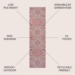 Close-up of the textured weave of JONATHAN Y Boho Medallion Runner Rug