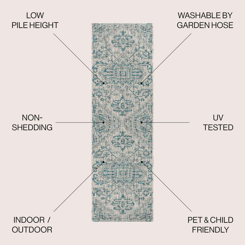 Close-up of the textured weave of JONATHAN Y Boho Medallion Runner Rug