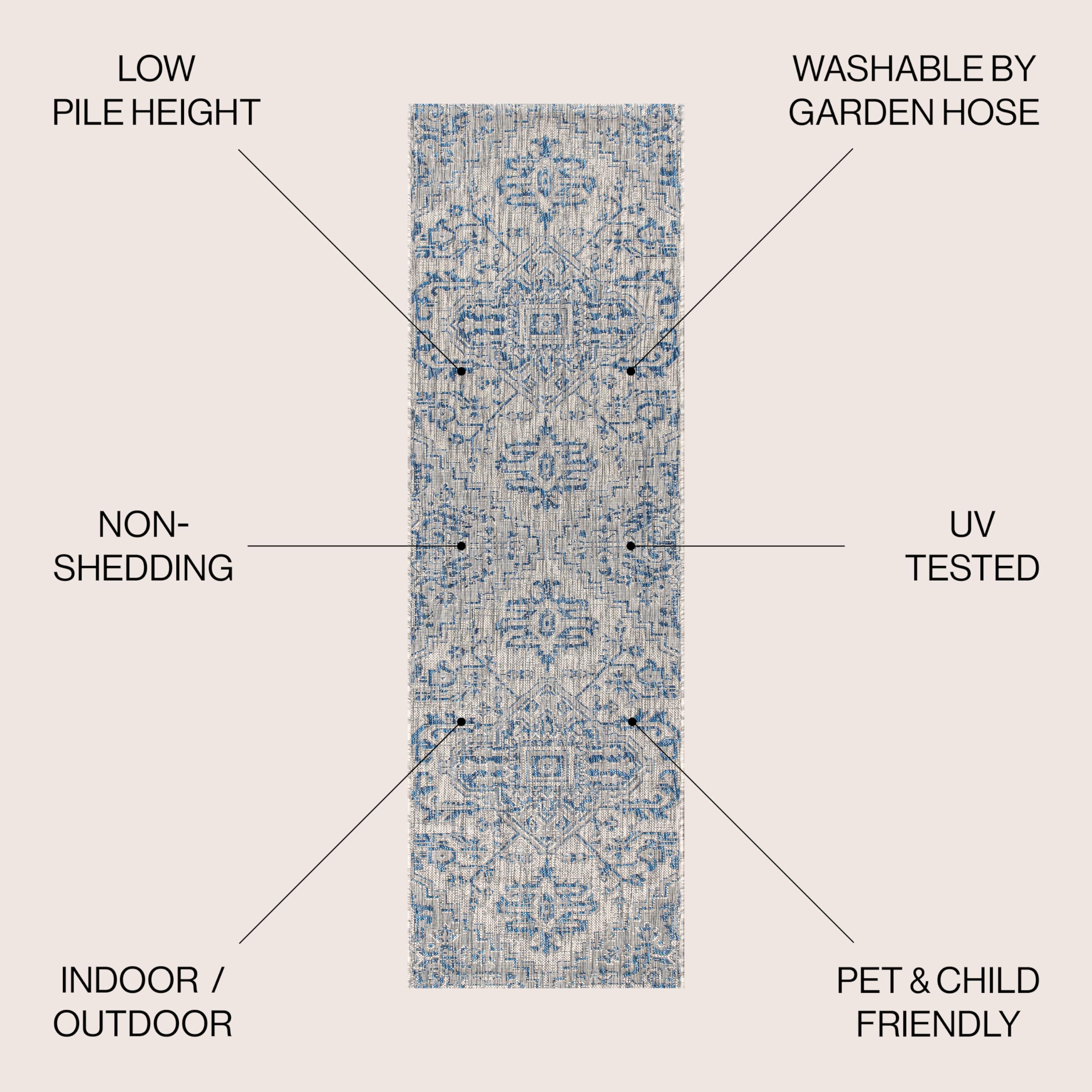 Close-up of the textured weave of JONATHAN Y Boho Medallion Runner Rug