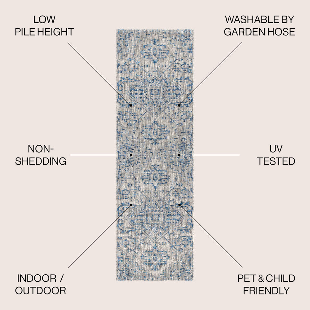 Close-up of the textured weave of JONATHAN Y Boho Medallion Runner Rug