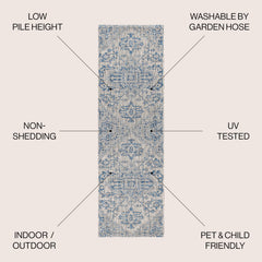 Close-up of the textured weave of JONATHAN Y Boho Medallion Runner Rug