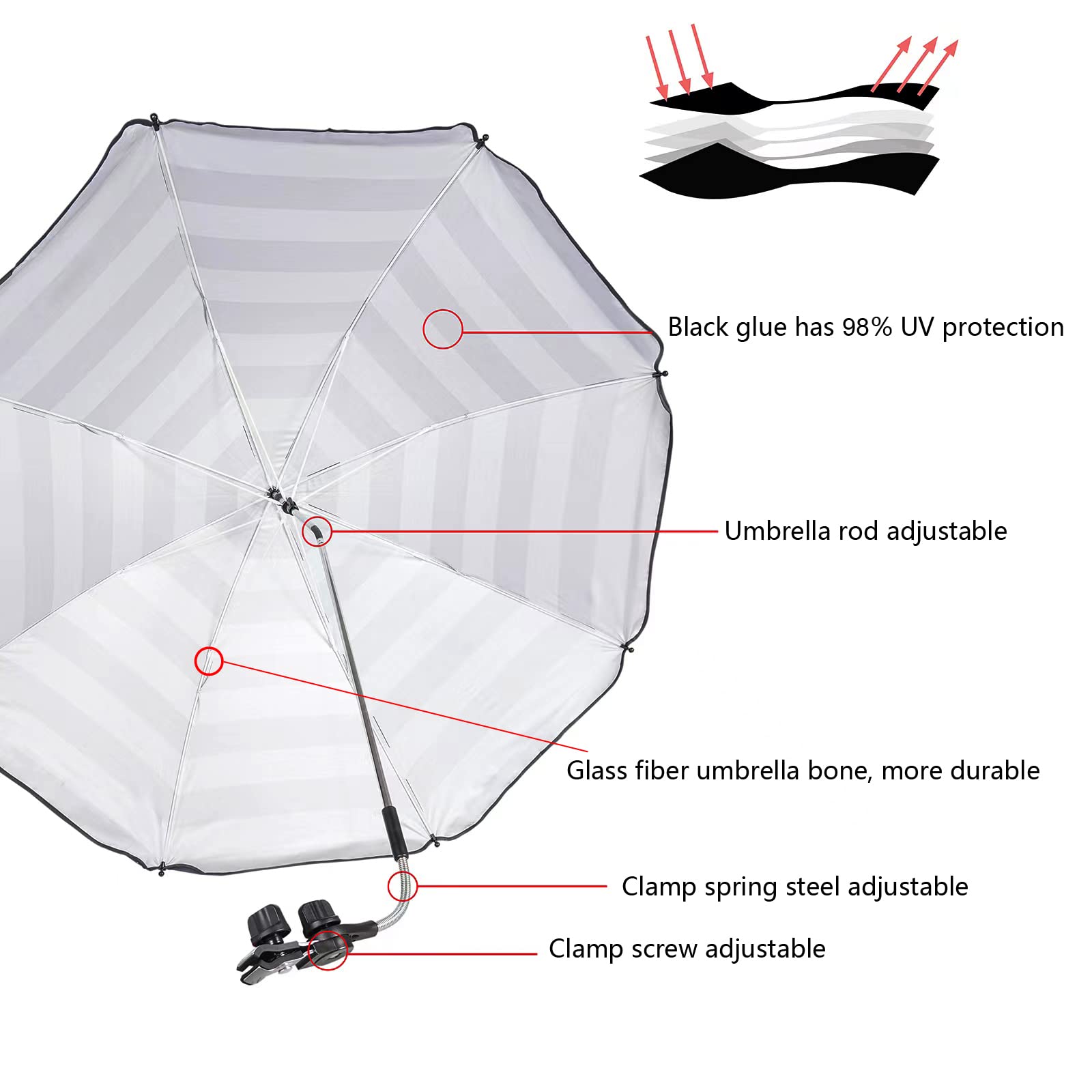 Close-up of the UNIVERSAL CLIP installation on a beach chair