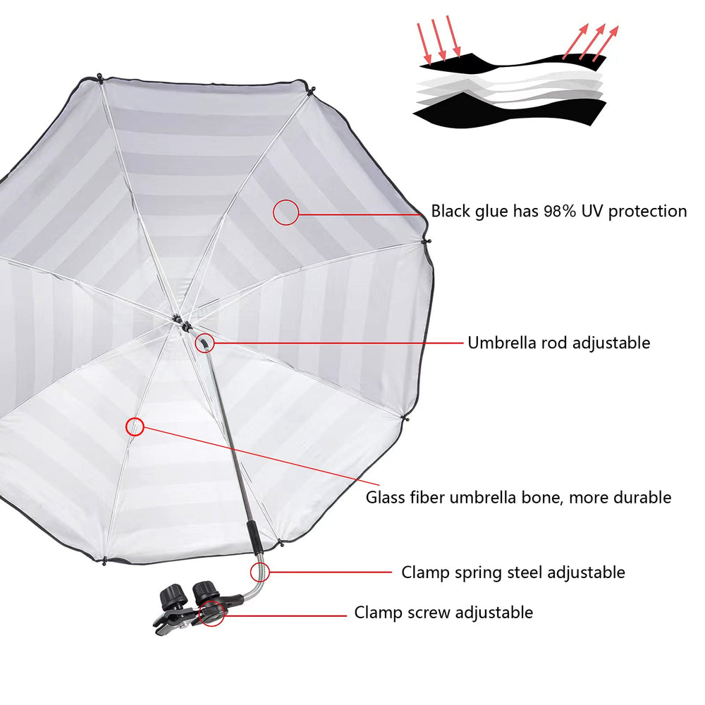 Close-up of the UNIVERSAL CLIP installation on a beach chair