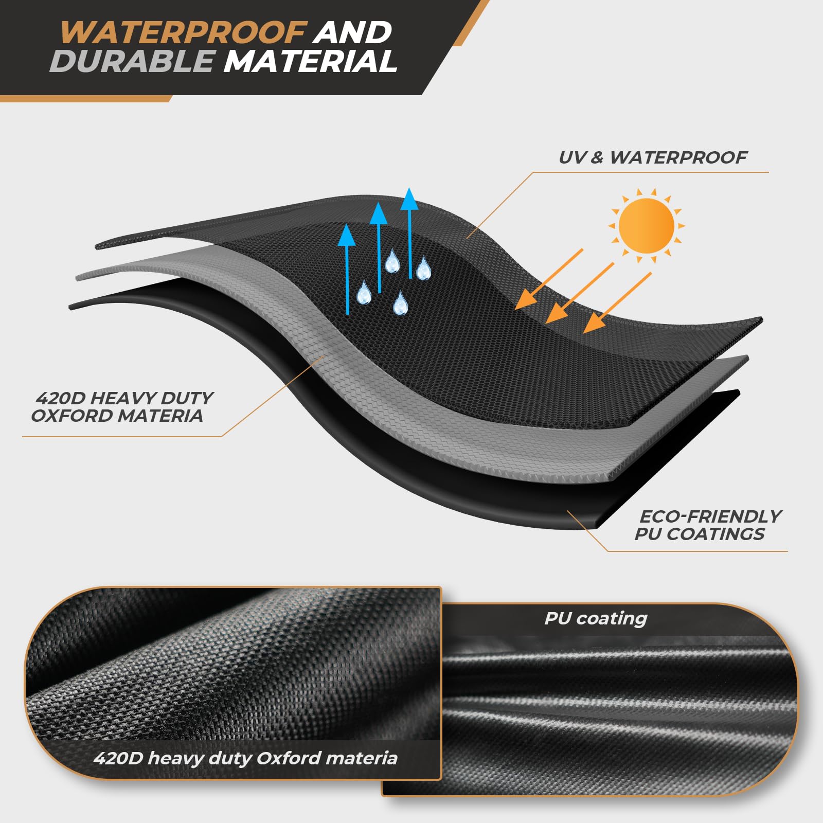 Close-up of the waterproof material of the chair cover