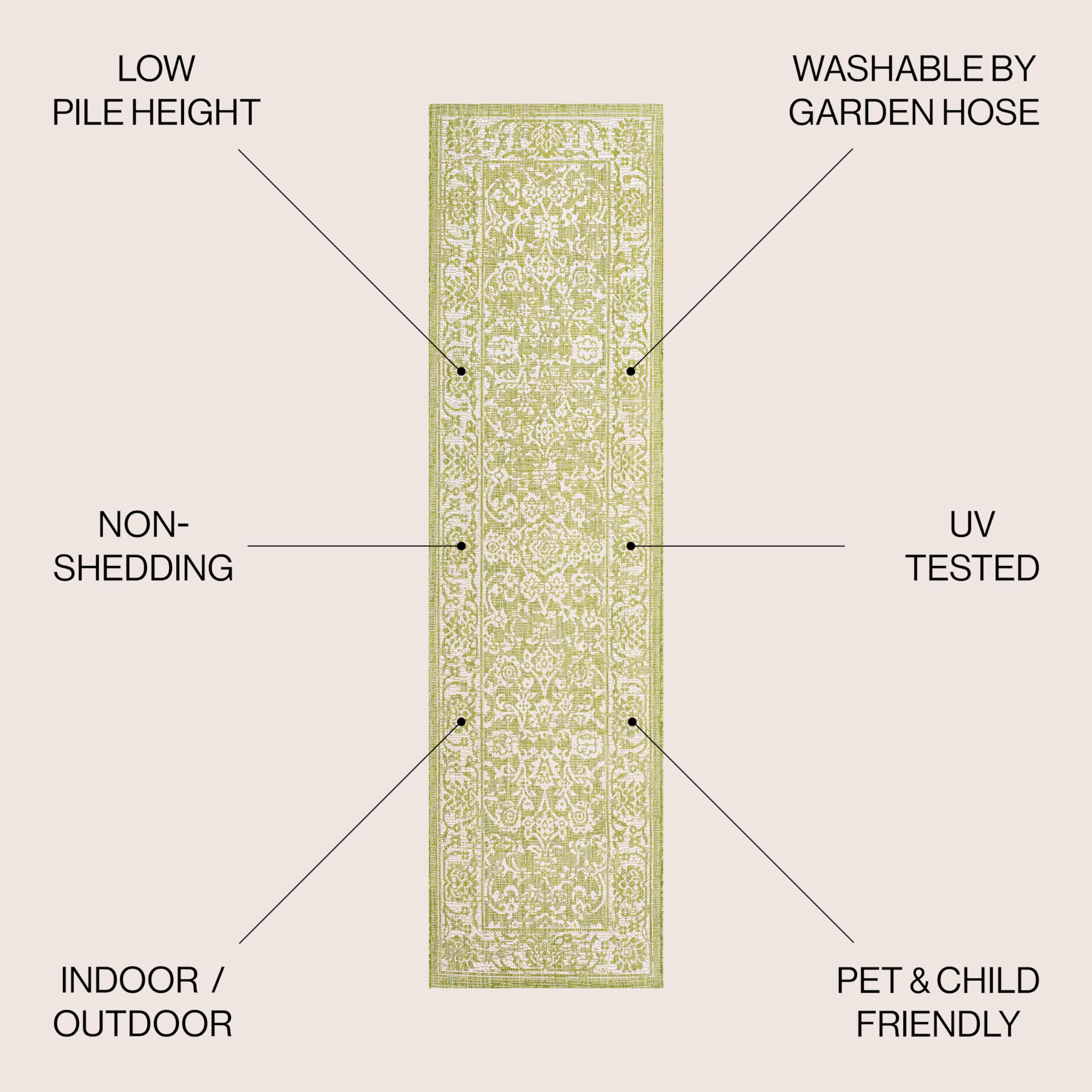 Close-up of the weave texture on the JONATHAN Y Runner Rug