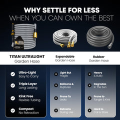 Close-up of Titan 25FT hose with Smart Diameter Technology