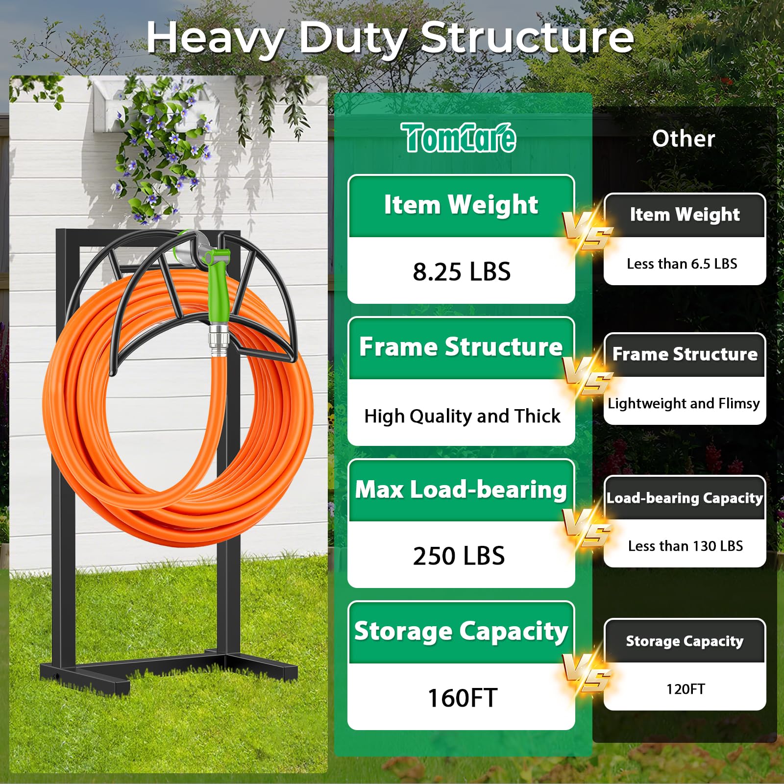 Close-up of TomCare hose stand showing spray hanger groove