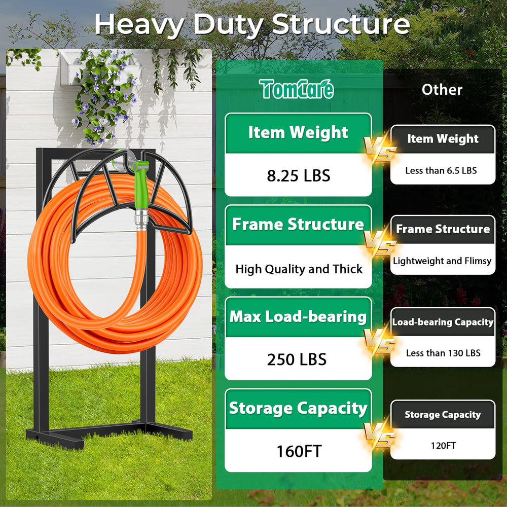 Close-up of TomCare hose stand showing spray hanger groove