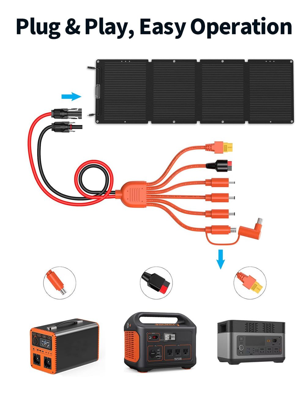 Close-up of Tonton solar connector adapters showing versatility