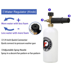 Close-up of Tool Daily Pressure Washer Gun M22 fittings