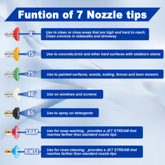 Close-up of Tool Daily yellow stainless steel nozzle tip (15°)