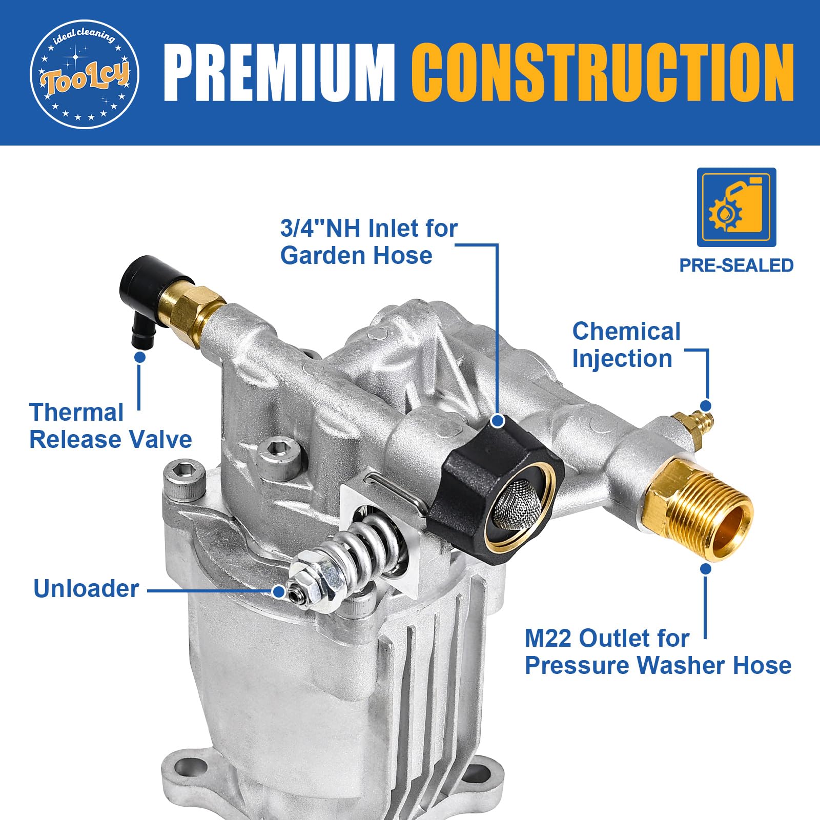Close-up of TOOLCY Pressure Washer Pump showing aluminum body