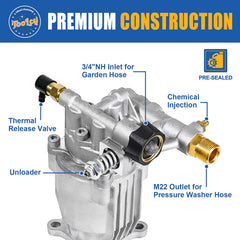 Close-up of TOOLCY Pressure Washer Pump showing aluminum body