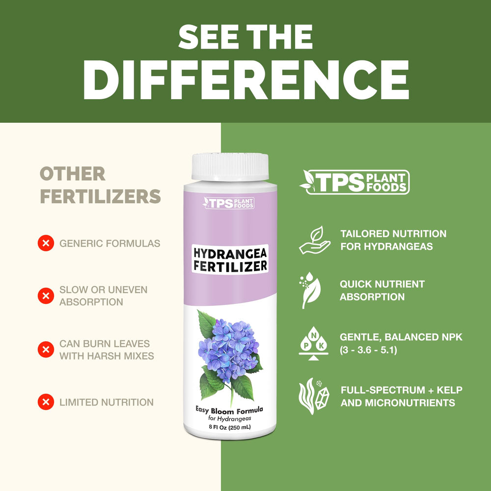Close-up of TPS NUTRIENTS Hydrangea Fertilizer liquid texture