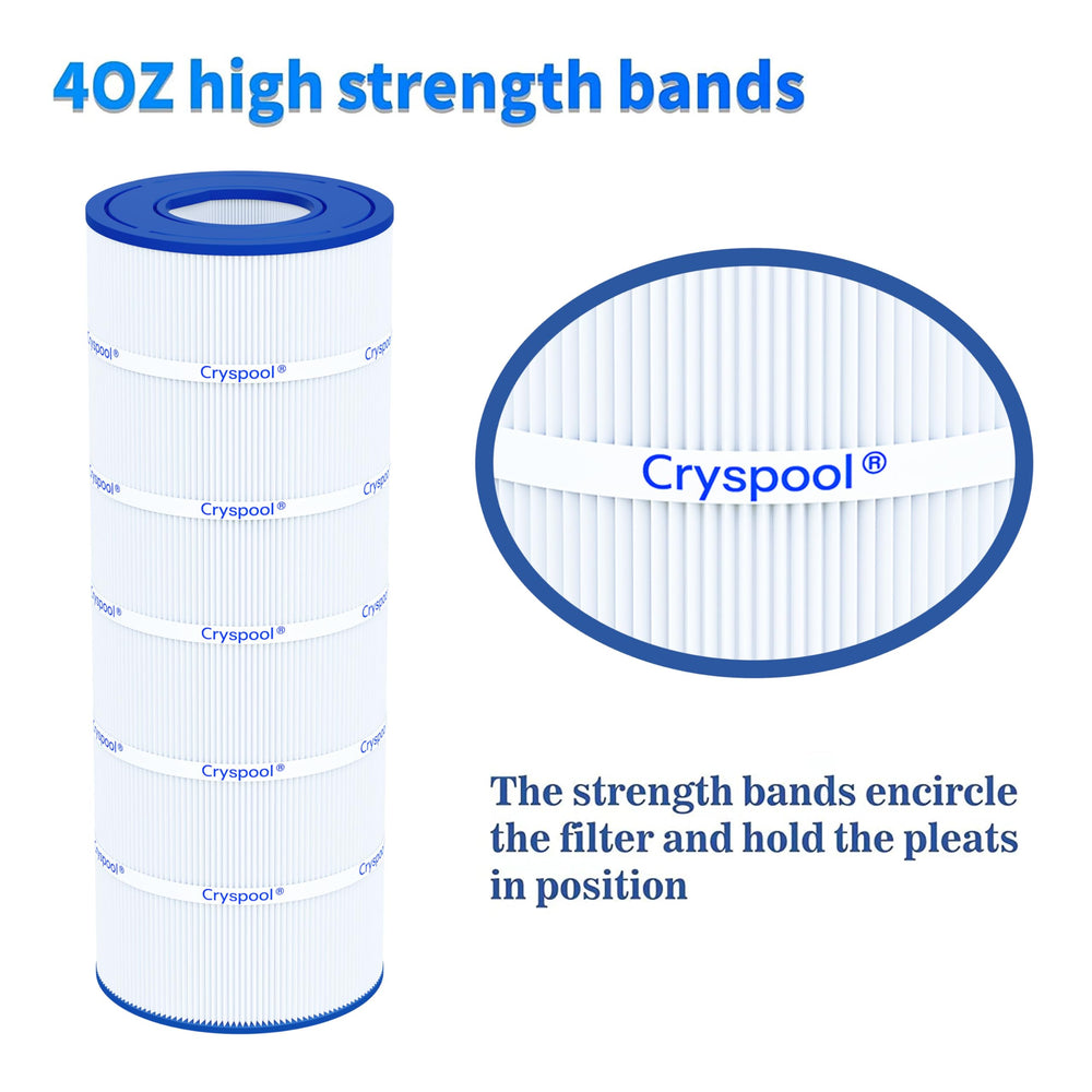 Close-up of trilobal fibers in Cryspool filter cartridge